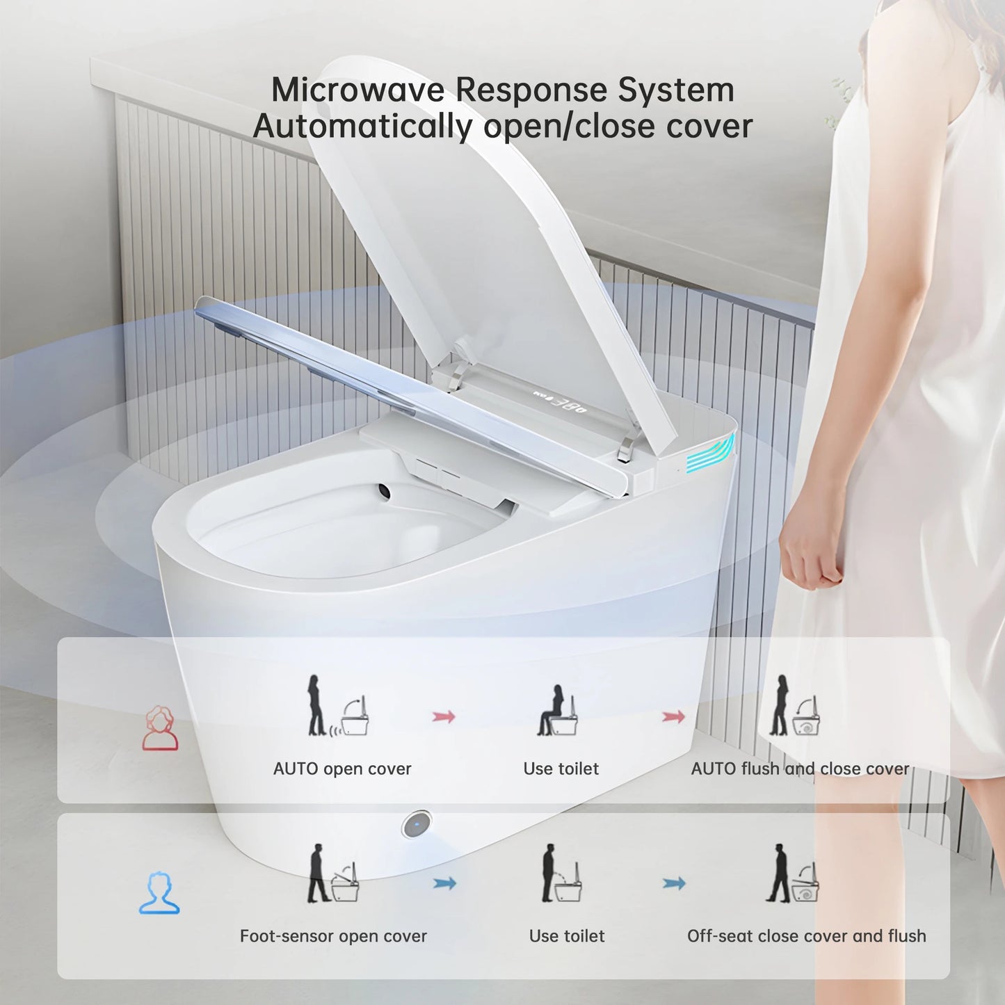 Smart Toilet With Bidet Built In One Piece Heated Seat