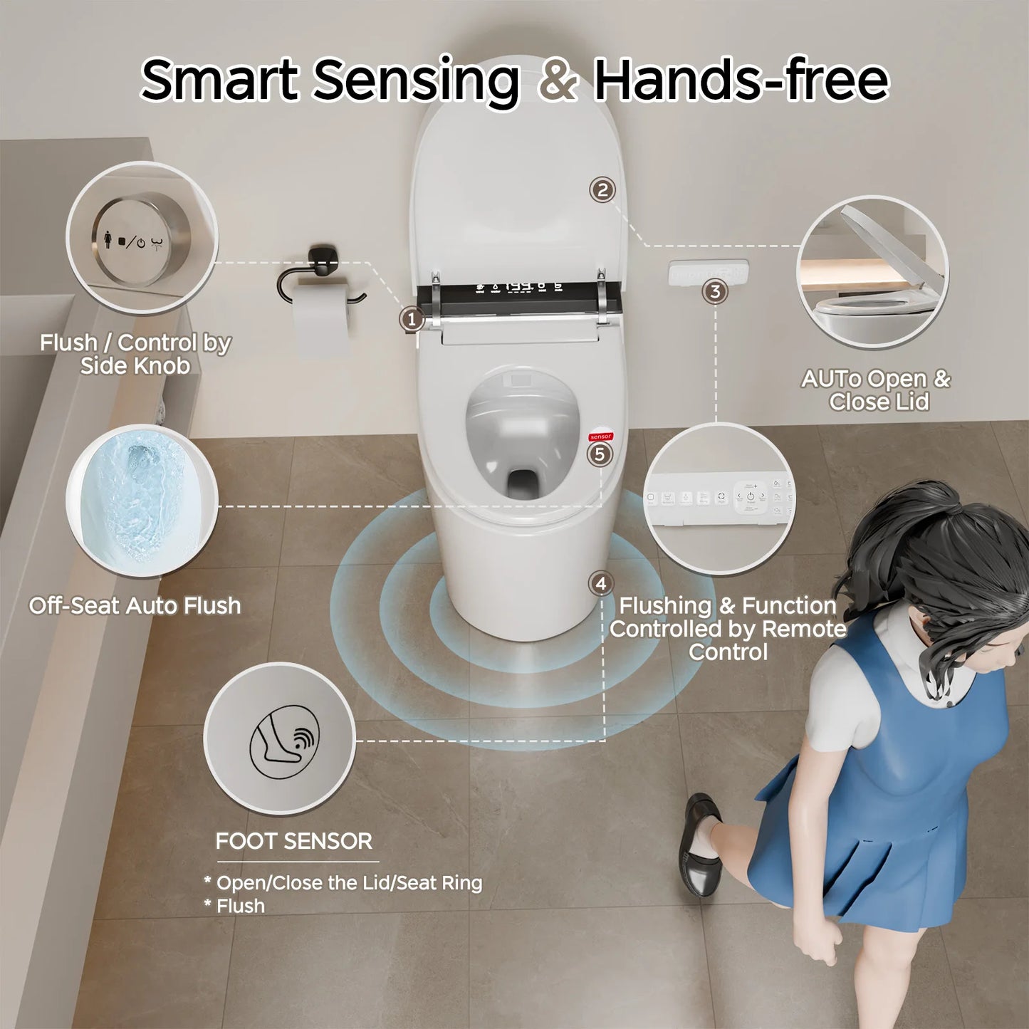 Smart Bidet Toilet With Auto Open Close And Heated Seat