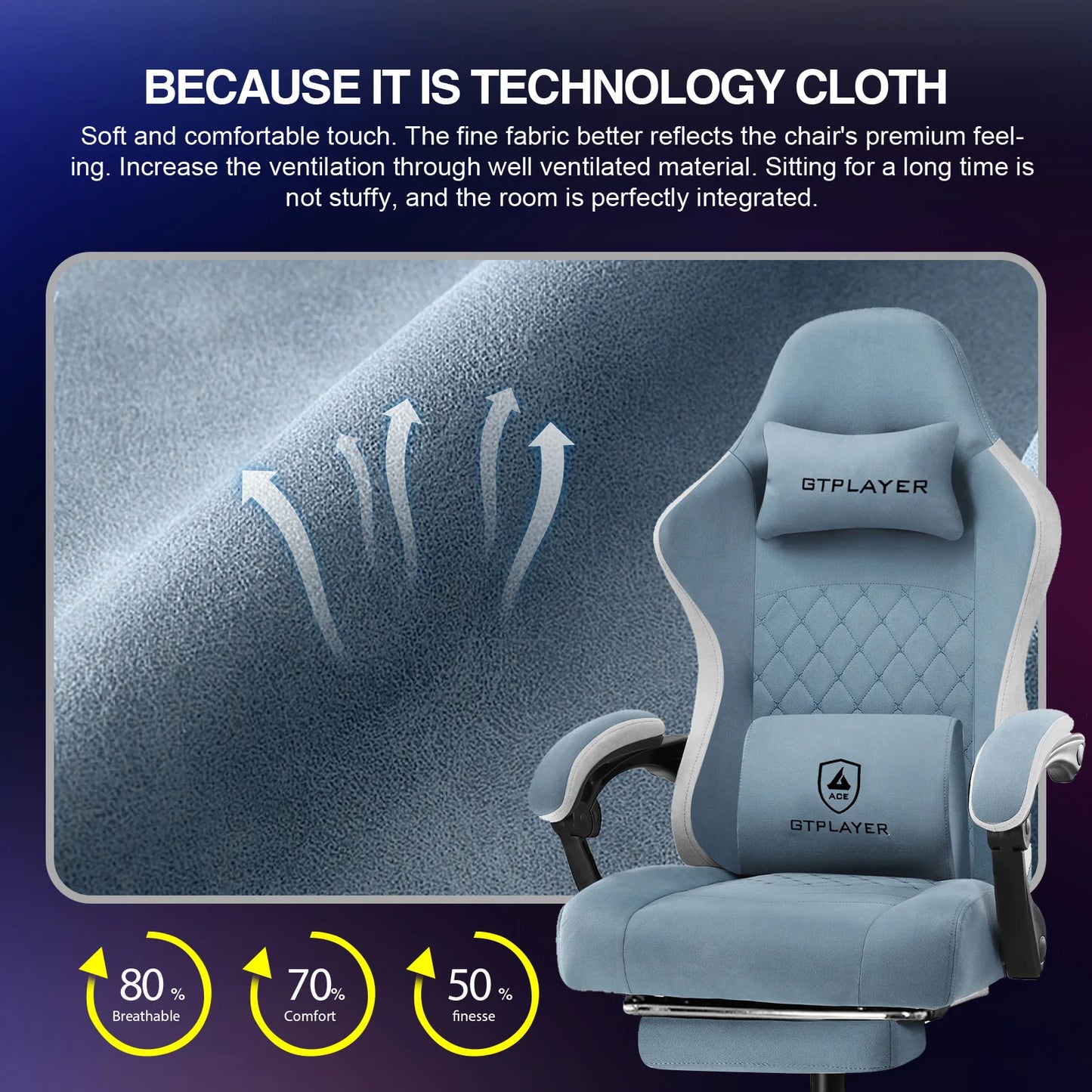 GTPLAYER Gaming Chair With Pocket Spring Cushion, Ergonomically-Designed Lumbar Support