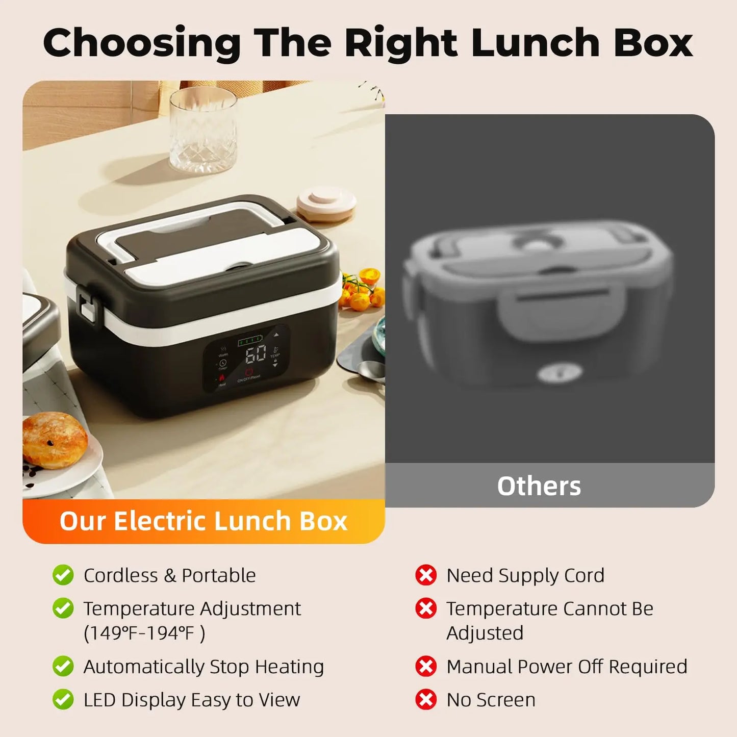 Wireless Electric Insulated Lunch Box Stainless Steel 8000mAh Battery 60W