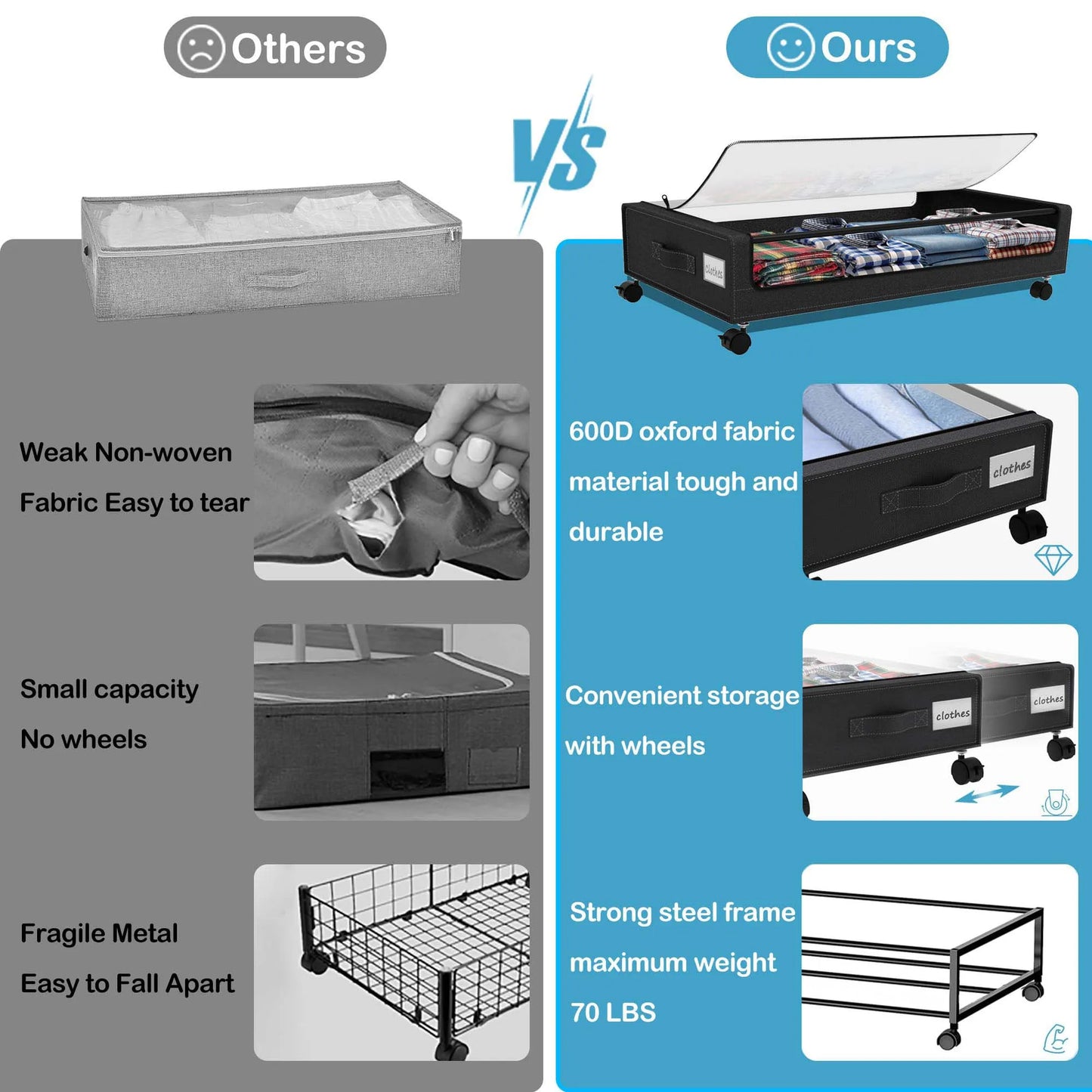 Under Bed Storage Bins With Wheels 2-Pack