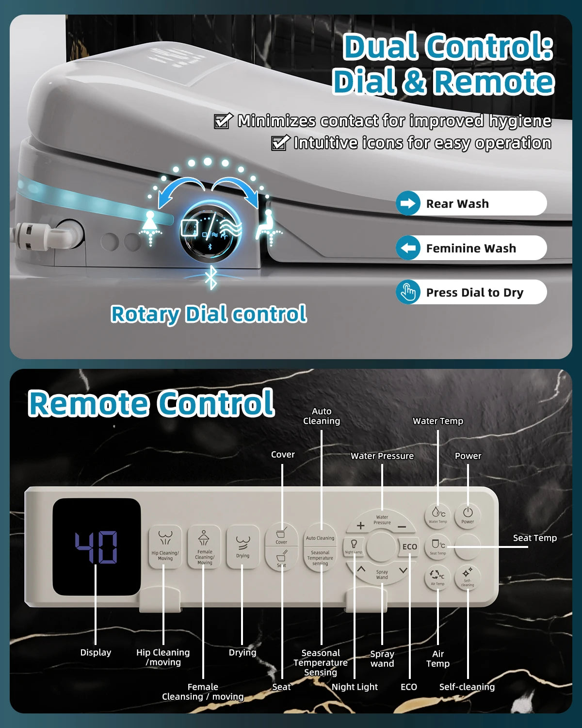 Sanyipace Elongated Smart Toilet Seat With Air Dryer Night Light