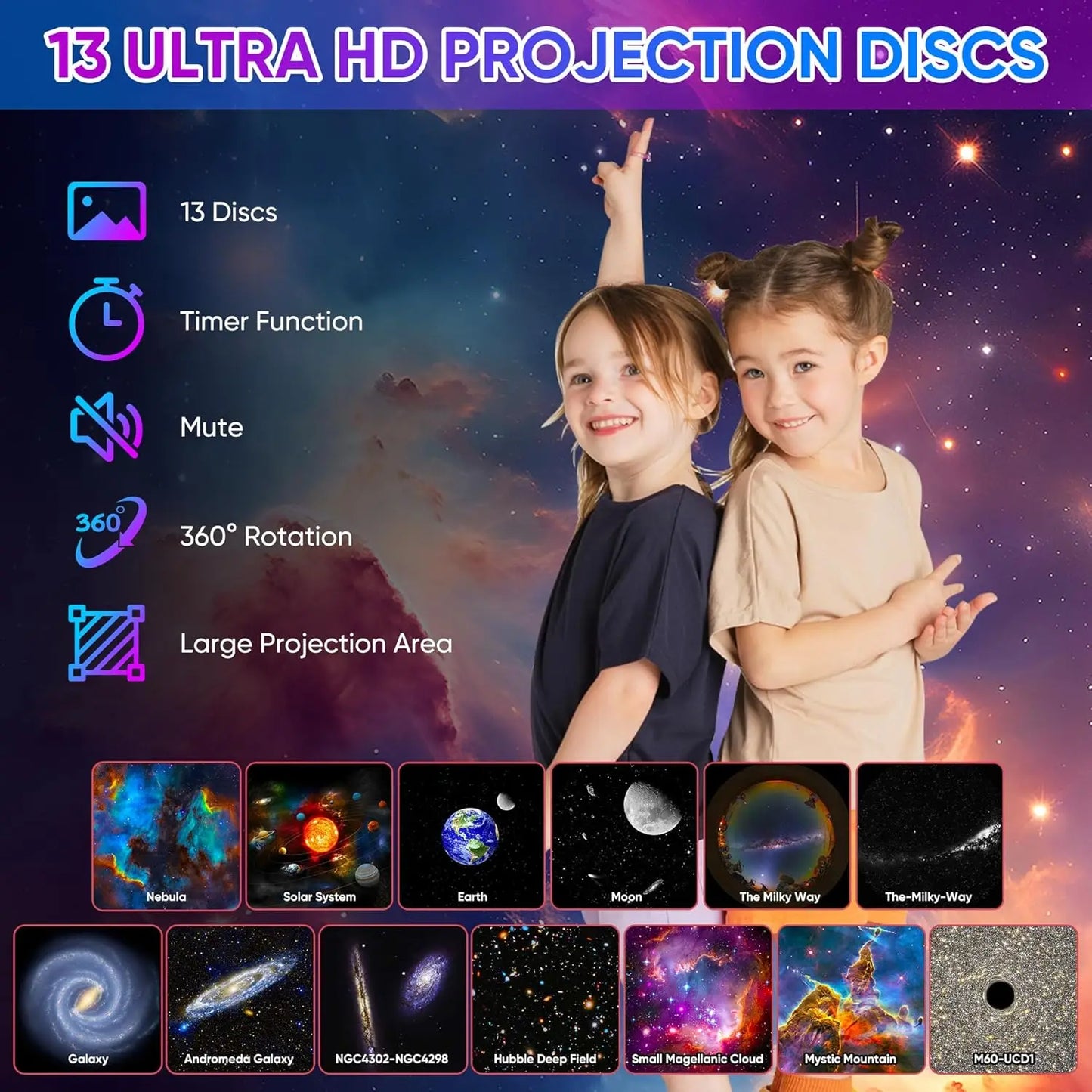 Mexllex Galaxy Ultral Star Projector 13 Film Discs Night Light