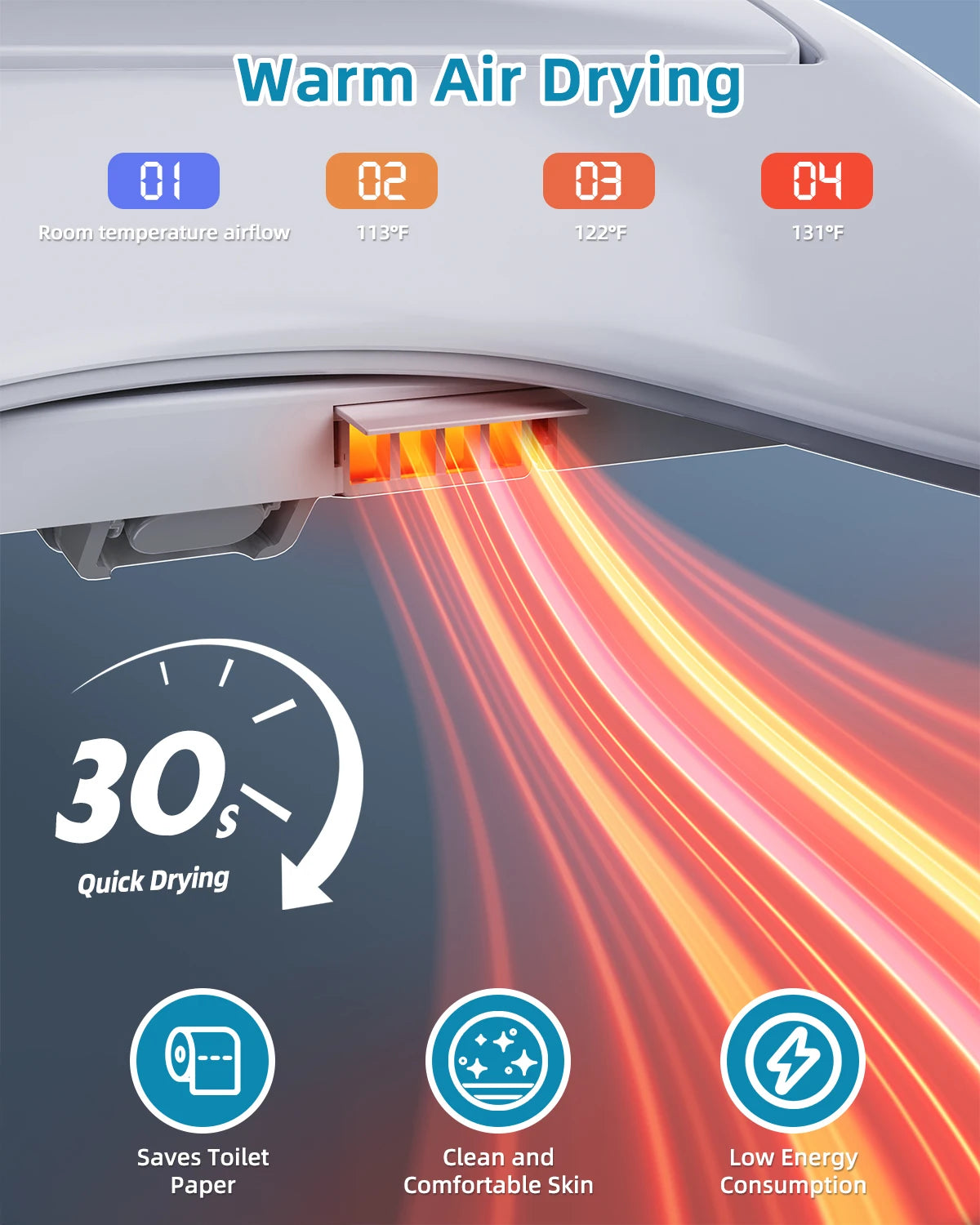 Sanyipace Elongated Smart Toilet Seat With Air Dryer Night Light