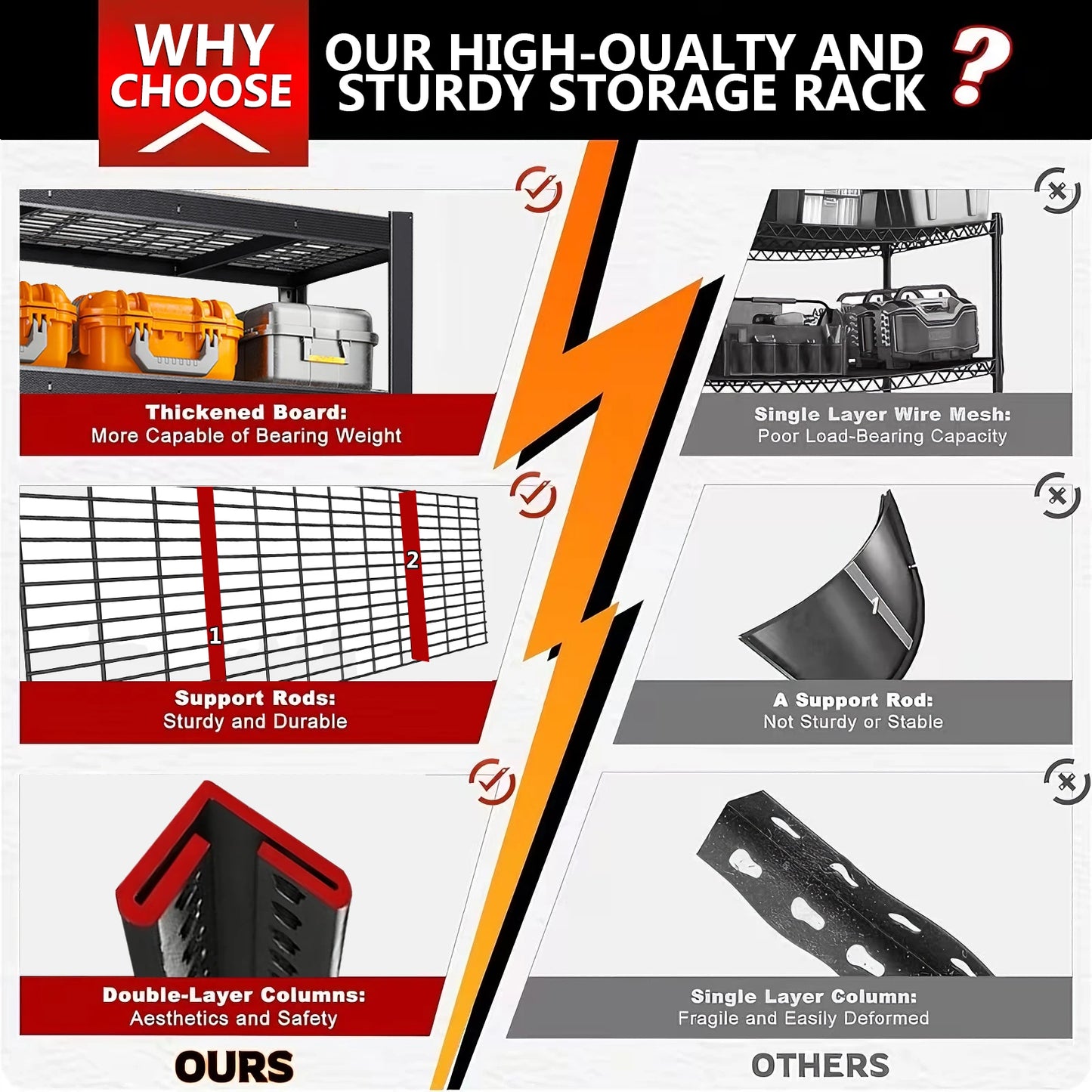 Heavy Duty Metal Storage Rack 2000 Lb Per Layer Industrial