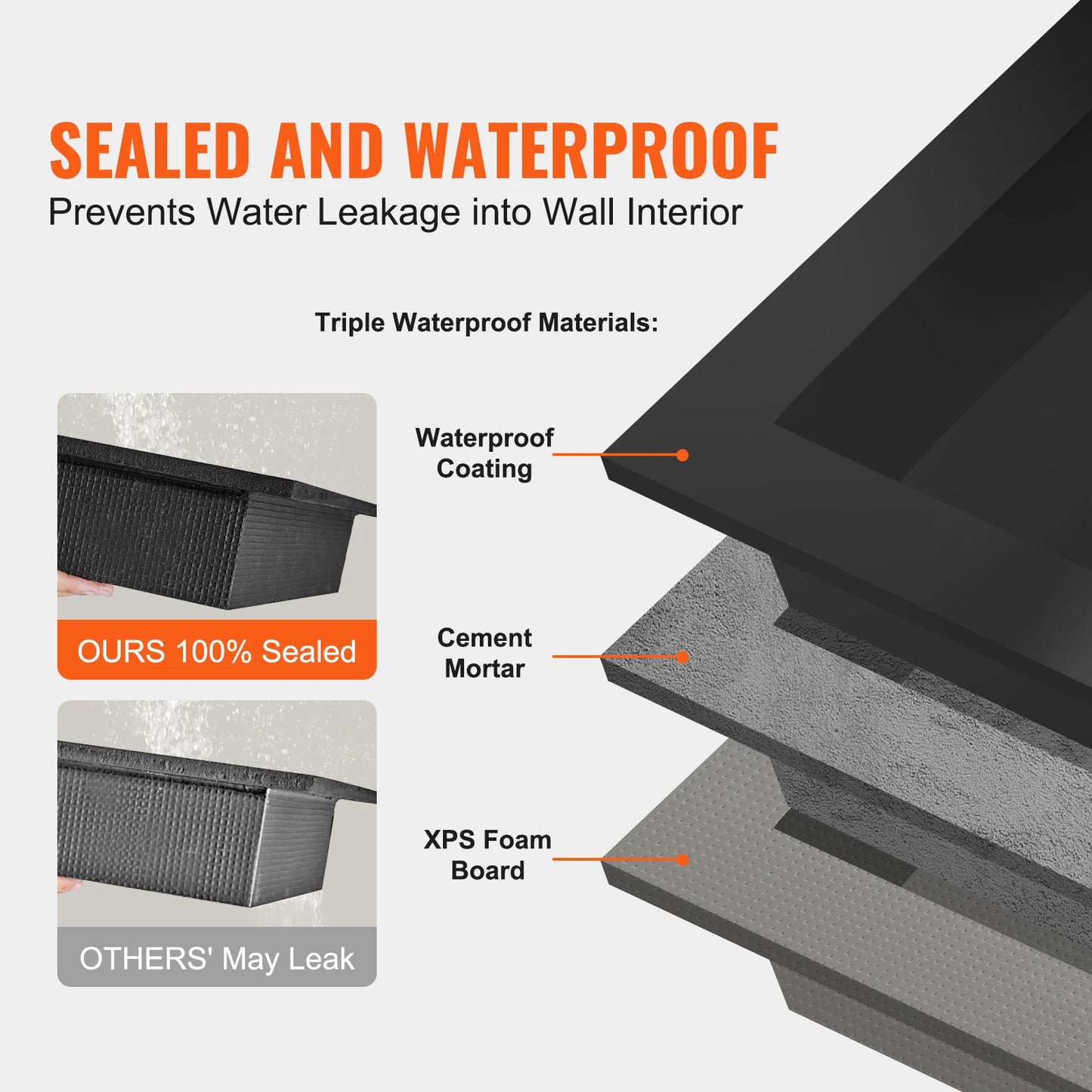 Shower Niche Organizer Shelf Dual Tier Recessed For Tile